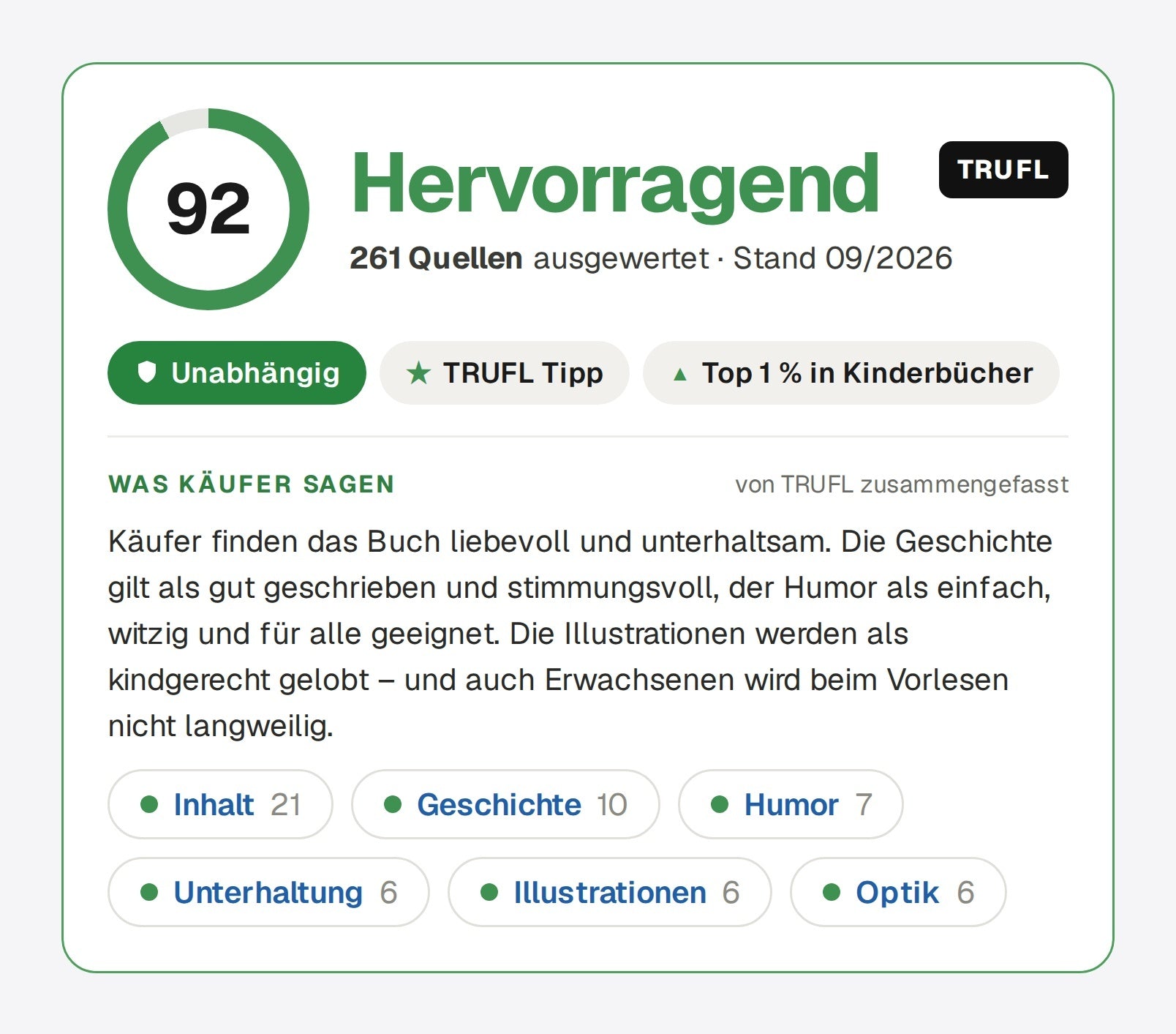 TRUFL-Bewertungsübersicht für dieses Buch
