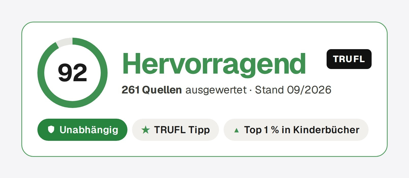 TRUFL-Bewertungsübersicht für dieses Buch